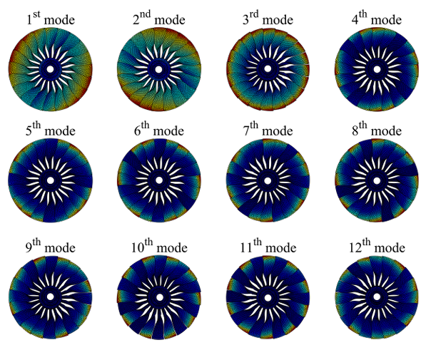 Model order reduction based on low-rank approximation for parameterized eigenvalue problems in structural dynamics.PNG
